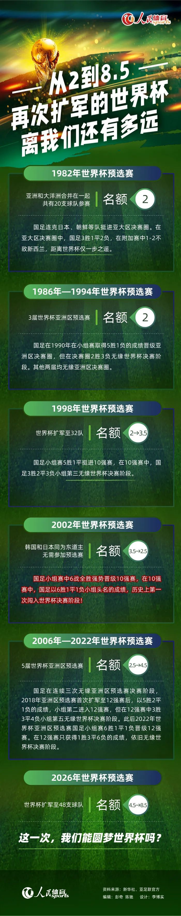 而此时，安家人在包厢里，亲眼看到门口那人的双臂被人瞬间斩断、两片血雾从门口喷涌而入，所有人都骇然至极，不知道这忽然出现的杀神，究竟是谁。